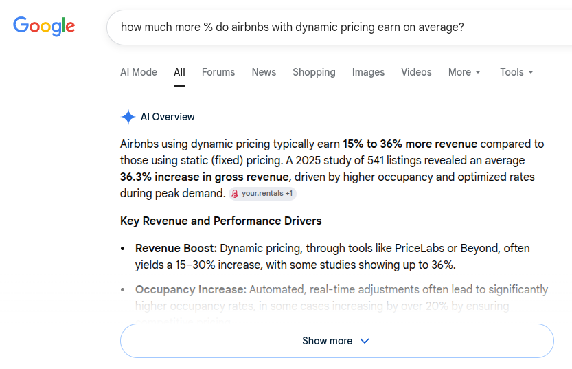 Revenue increase with Airpreneur AI pricing